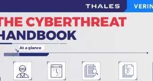 Cyber Threats Handbook